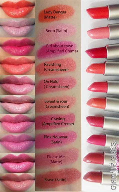 MAC Lipstick Collection Swatches | Mac lipstick collection, Mac ...