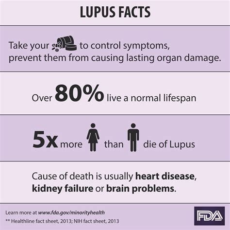 myasthenia gravis prognosis life expectancy - Lashaun Hyman