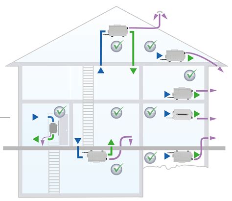 Install dehumidifiers in the home or workplace. Mini dehumidifiers