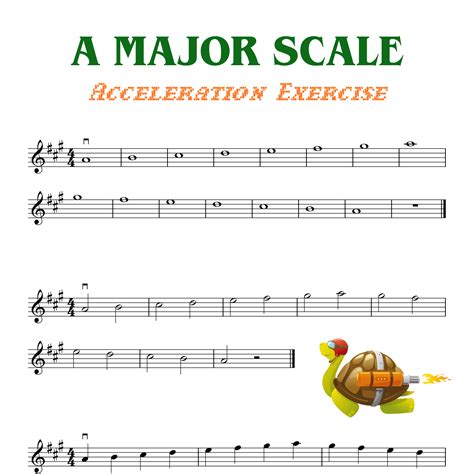 A Minor Scale Violin - Violin Online Two Octave Melodic Minor Violin ...