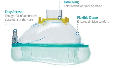 Top Valve Anesthesia Masks | Medline Industries, Inc.