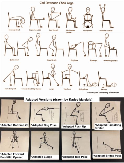 Mindfulness Monday: Chair Yoga - Oregon Adaptive Sports