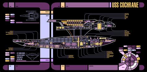 The Oberth class. A class of ship that has been controversial since it was first seen. Its scale ...