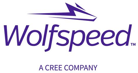 Wolfspeed | Research Triangle Park