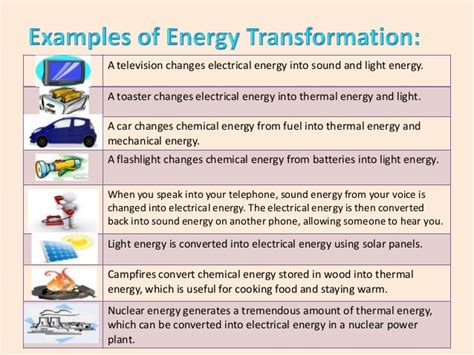 Electrical Energy: Mechanical Energy To Electrical Energy Examples