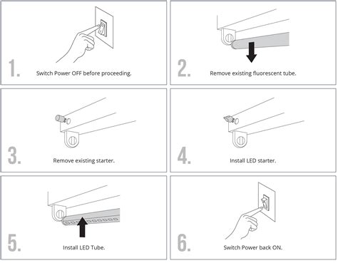 How to Install - Lumenite LED