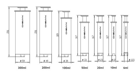 Chemyx Stainless-Steel Syringe Specifications: 6mL-200mL Volumes