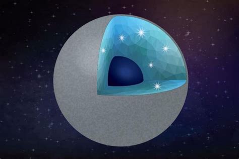 The Diamond Planet Has a Secret: Here Are 10 Things You Probably Didn't ...