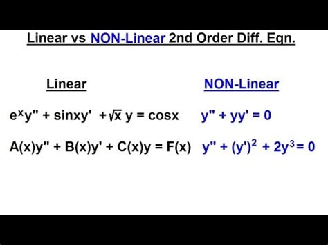 How To Know If Its A Linear Equation Or Not - Tessshebaylo