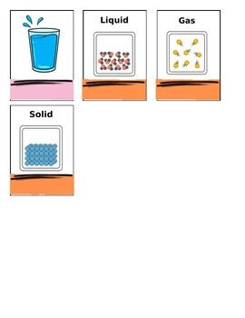 States of Matter Board Game by Alyssa Ellstrom | TPT