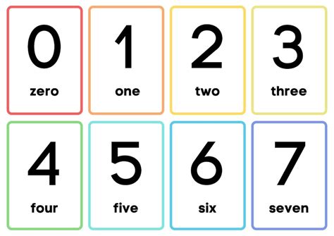 Numbers 1-20 Printable Flashcards Instant Download Numbers Classroom Flashcards Pre-k Flash ...