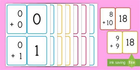 Basic Addition (0-10) Math Cards - Flashcard Resources