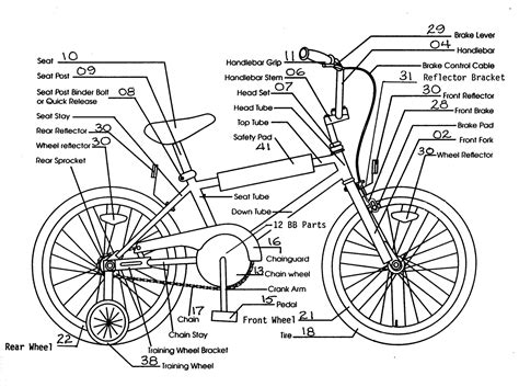 Bicycle Safety Coloring Page - Coloring Home