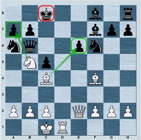 Counter French Defense with 3.Bd3 Schlechter Variation