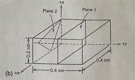 Solved 5.. a. Draw an orthorhombic unit cell, and within | Chegg.com