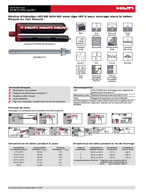 Fiche Technique de La Resine Hilti HIT-RE 500-SD Et Tige HIT-V Fiche Technique ASSET DOC LOC ...