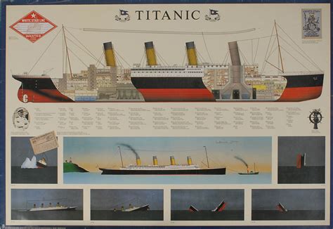 Titanic: Millvina Dean | RR Auction