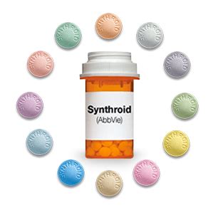 Cost & Coverage - SYNTHROID® (levothyroxine sodium tablets)