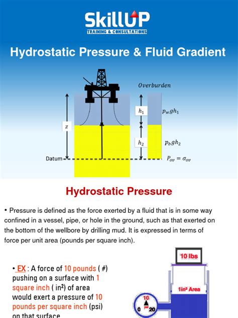 What Is Hydrostatic Pressure | PDF | Pressure | Density