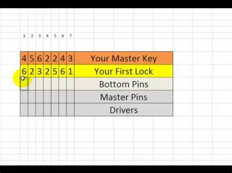 Master Key Bitting Chart