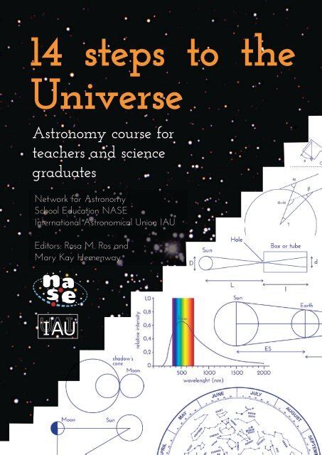 Astronomy For Beginners Course