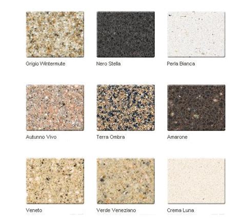 Choosing the Best Granite Colors for Your Kitchen or Bathroom Space