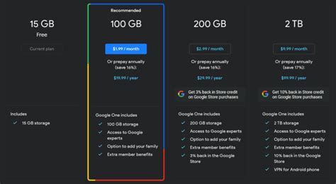 Google Storage Changes Coming In June | Daves Computer Tips