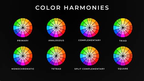 Why is colour theory important? A guide to powerful graphic design ...