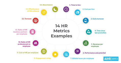 💄 International hr issues articles. Challenges and Issues in Human ...