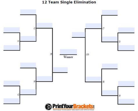 12 Team Single Elimination Bracket Printable