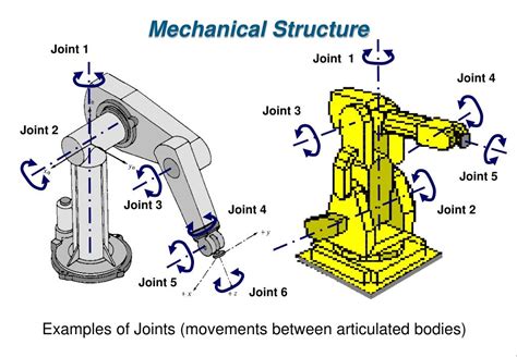 PPT - ROBOTICS: ROBOT MORPHOLOGY PowerPoint Presentation, free download ...