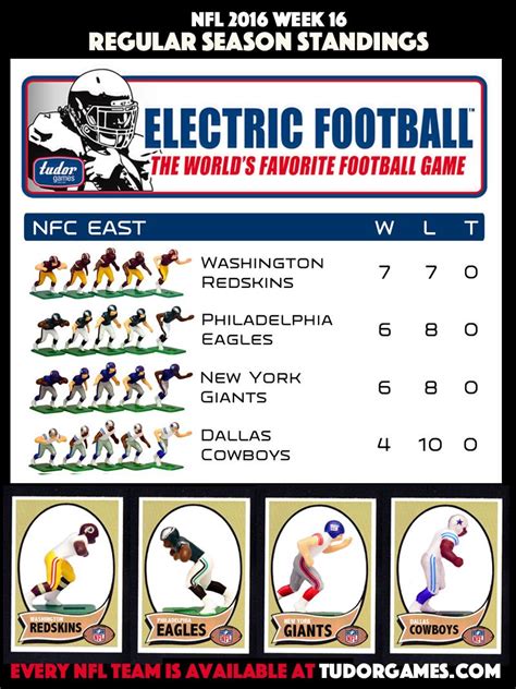 Nfl Standings | wallpaper nfl