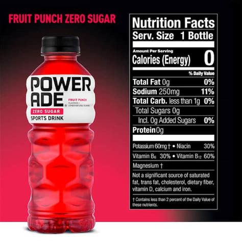 Powerade Nutrition Facts | Besto Blog