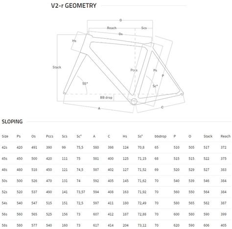 Colnago Bike Size Chart: A Visual Reference of Charts | Chart Master