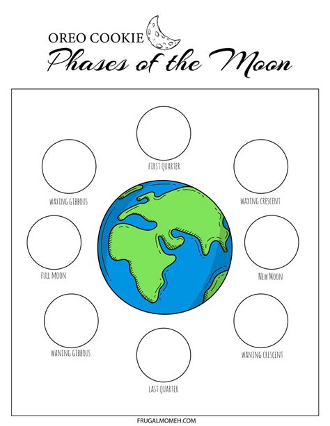 Free Printable Phases of the Moon Worksheets - Frugal Mom Eh!