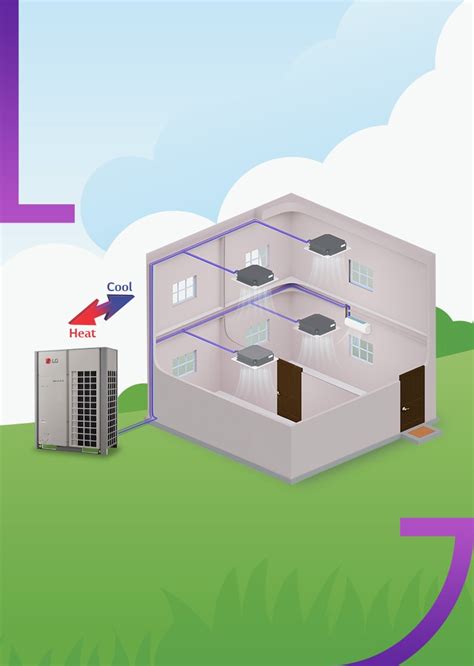 Advantages of VRF Air Conditioning Systems | LG East Africa Business