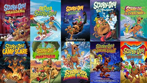 Scooby doo animated movies in order