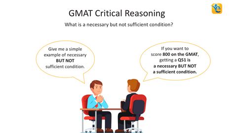 GMAT Critical Reasoning Necessary vs Sufficient Conditions | e-GMAT