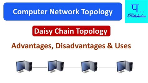 Daisy chain topology in detail | Computer Awareness | Polytechnic | B.E ...