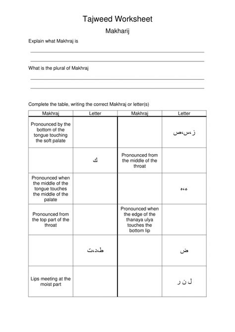 Tajweed Worksheet – Makhraj | An Nasihah Publications