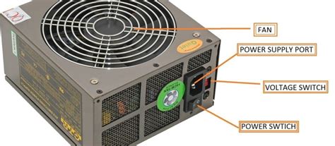 What Is PC’s PSU (Power Supply Unit) & How It’s Works? | DESKDECODE.COM