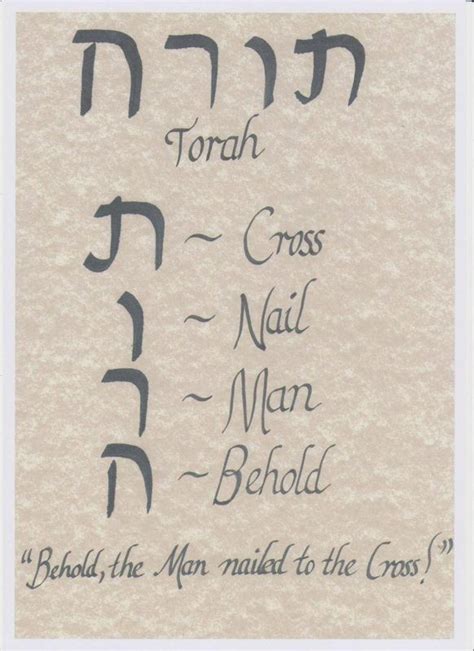 TORAH and YAHWEH in the Hebrew Word Pictures | Hebrew words, Hebrew language words, Bible knowledge