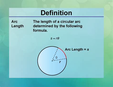 Definition--Circle Concepts--Arc Length | Media4Math