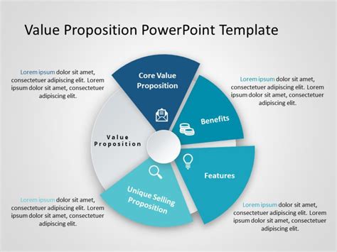 Employee Value Proposition Powerpoint Template Slideuplift | The Best ...