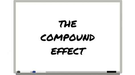 The Compound Effect – The Key To Exponential Success - CHRISMILLAS.COM