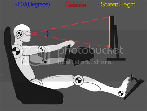 Sim Racing: Sim Racing Fov Calculator