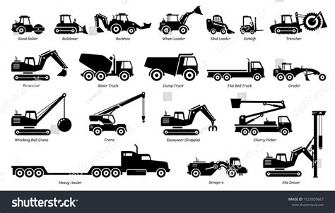 List Construction Vehicles Tractors Heavy Machinery Stock Vector (Royalty Free) 1523929667 ...