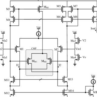 (PDF) A high speed and fully tunable MFG with new programmable CMOS OTA and new MIN circuit