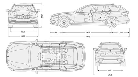 BMW 5 Series Touring: Technical Data