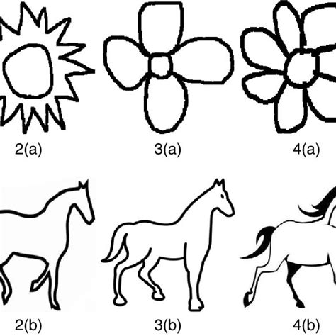 There exist great variations in the painting styles and skills from... | Download Scientific Diagram